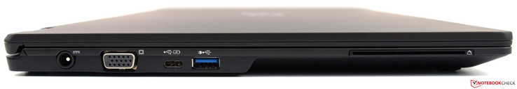 izquierda: fuente de alimentación, VGA, USB 3.0 Type-C Gen1, USB 3.0 Type-A, lector de tarjetas inteligentes