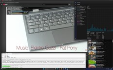 Prueba en YouTube