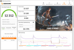 Fire Strike (con batería)