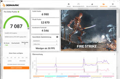 Fire Strike (energía de la batería)