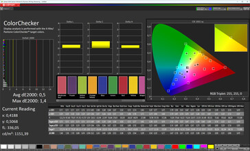 Colores (colores: naturales, espacio de color de destino: sRGB)