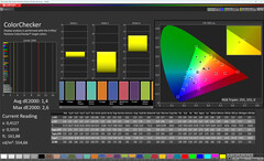 Colores (modo de color: Normal, temperamento de color: Estándar, espacio de color de destino: sRGB)