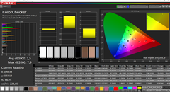 CalMAN: ColorChecker - calibrado