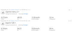 GPS-Test: resumen