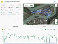 Prueba de GPS: Garmin Edge 520 - Descripción general