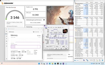 Ryzen 9 7940HS 3DMark Time Spy ejecutado a 54 W. (Fuente: Golden Pig Upgrade en Bilibili)