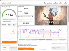 Time Spy sólo dGPU, funcionamiento con batería