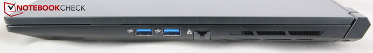 Derecha: 2x USB-A 3.0, LAN
