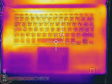 parte superior inactivo (hasta 29.9 °C)