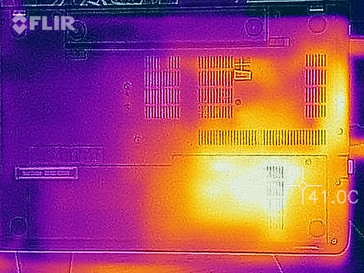 desarrollo de temperatura parte inferior (carga)