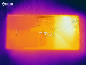 Mapa de calor: trasera