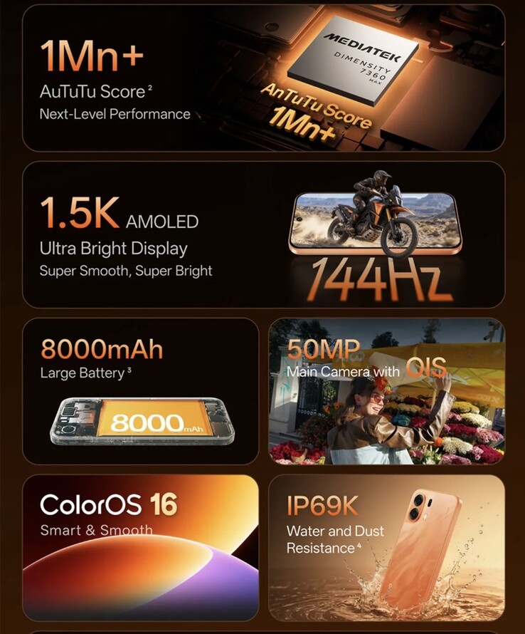 Características destacadas del K14 Plus 5G.