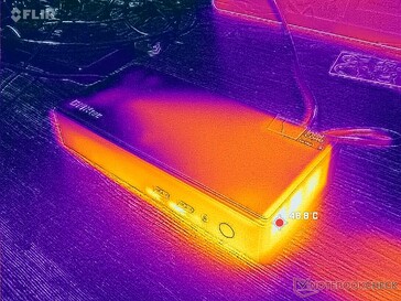 Tensión Prime95 (derecha)