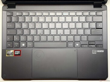 Dispositivos de entrada