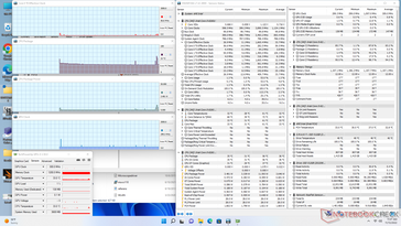 Sistema inactivo