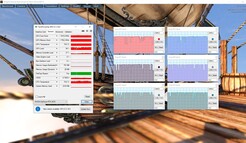 Carga de CPU y GPU durante un benchmark Heaven 4.0