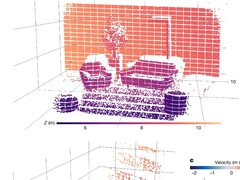 Una nube de puntos de muestra creada por el sistema