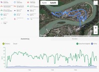 Xiaomi Mi Note 10 GPS – Visión general