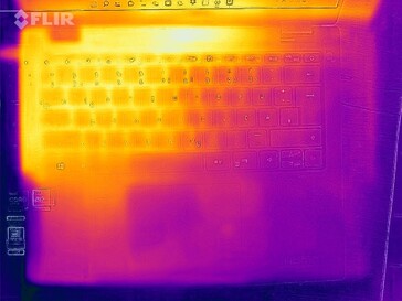 Distribución del calor en la parte superior (al ralentí)