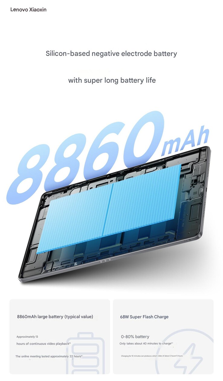 El último teaser de la tableta (Fuente de la imagen: Lenovo - machine translated)