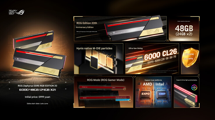 Principales características y precio en China del kit ROG DDR5 48GB (traducción automática)
