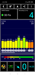 Prueba de GPS: Interior