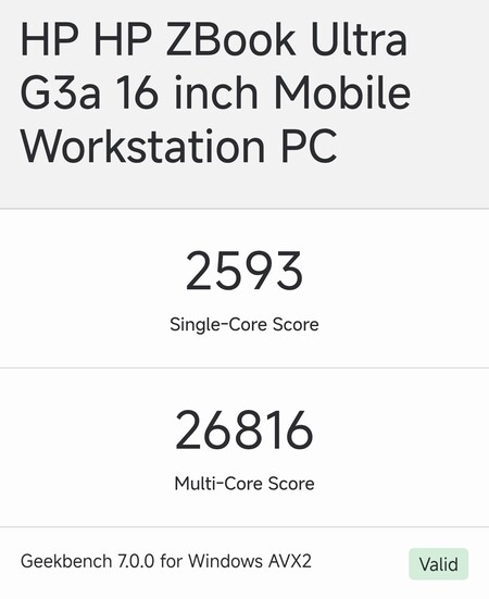 La ficha del HP ZBook Ultra G3a de 16 pulgadas en Geekbench