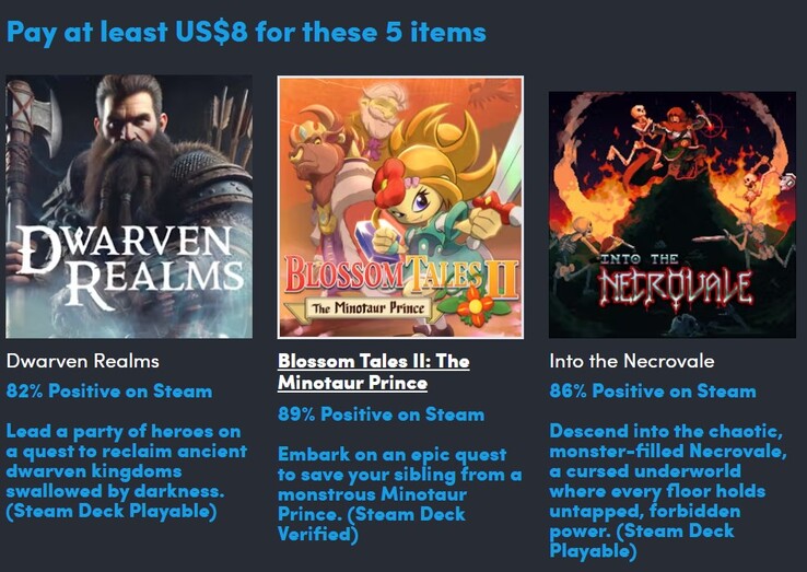 Los 3 juegos adicionales que obtendrá en el segundo nivel de la Close Combat Collection (Fuente de la imagen: Humble Bundle)