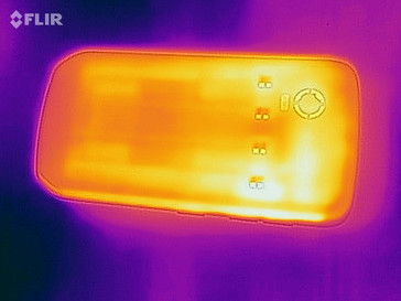 Desarrollo de calor posterior