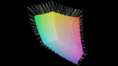 vs. Pantalla P3