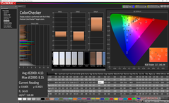 ColorChecker antes de la calibración