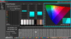 ColorChecker antes de la calibración