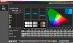 ColorChecker calibrado