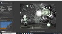 Cinebench R15 en la batería