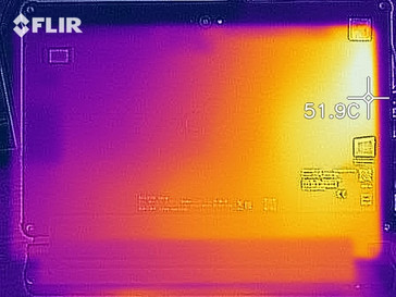 Desarrollo de calor bajo carga - abajo