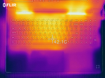 Temperaturas de la superficie de la carcasa superior después de una hora de prueba de esfuerzo