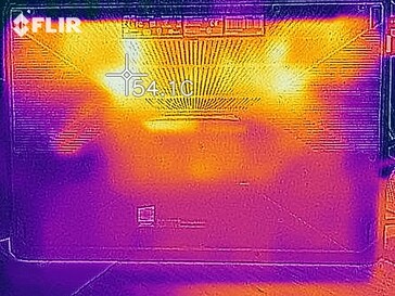 Distribución de calor bajo carga (abajo)