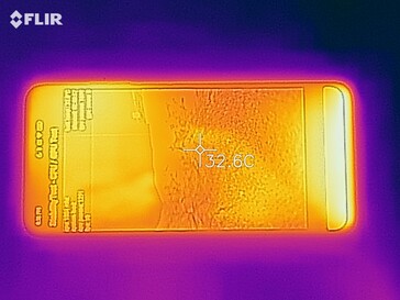 El mapa de calor de la parte delantera del dispositivo bajo carga