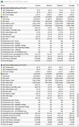 Power consumption under load (PT 50 %)