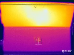 Prueba de resistencia a las temperaturas superficiales (trasera con caballete)