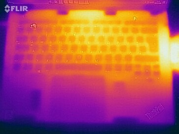 Calor en la parte superior (prueba de estrés)