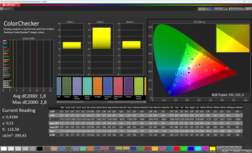 Precisión del color (perfil: Natural; espacio de color de destino: sRGB)