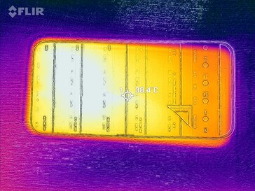 Temperaturas superficiales: Top