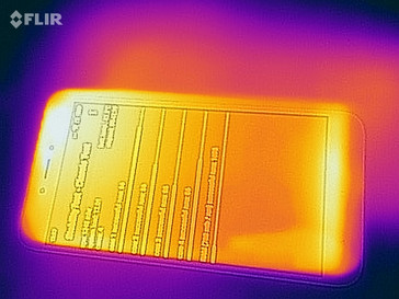 Distribución de calor - frontal