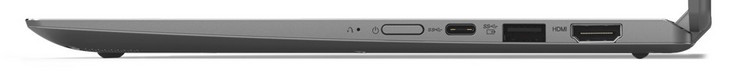 lado derecho: botón de encendido, 2x USB 3.1 Gen 1 (1x Tipo C, 1x Tipo A), HDMI