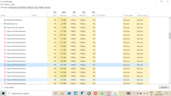Comprobando cuánta RAM necesita Opera GX para cargar y mostrar 4 pestañas. Fuente de la imagen: Notebookcheck