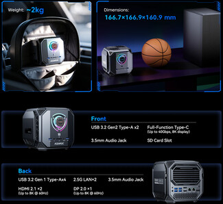 Puertos y diseño del mini PC (Fuente de la imagen: Acemagic)
