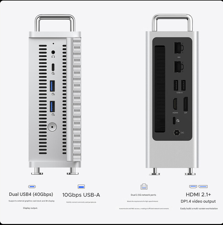 Puertos del mini PC (Fuente de la imagen: Orico - machine translated)