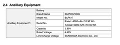 ...y algunas filtraciones de especificaciones por adelantado. (Fuente: Chase Xu vía Twitter/X; Realme VN vía Facebook; FCC)