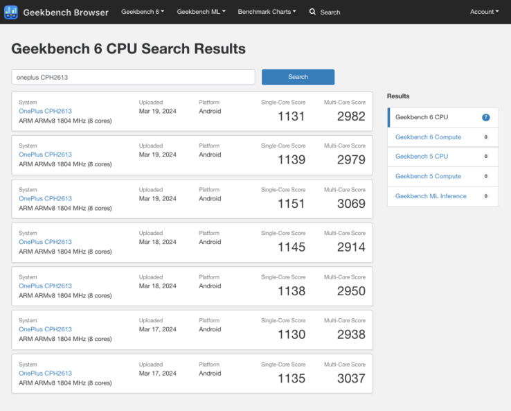 (Fuente de la imagen: Geekbench)